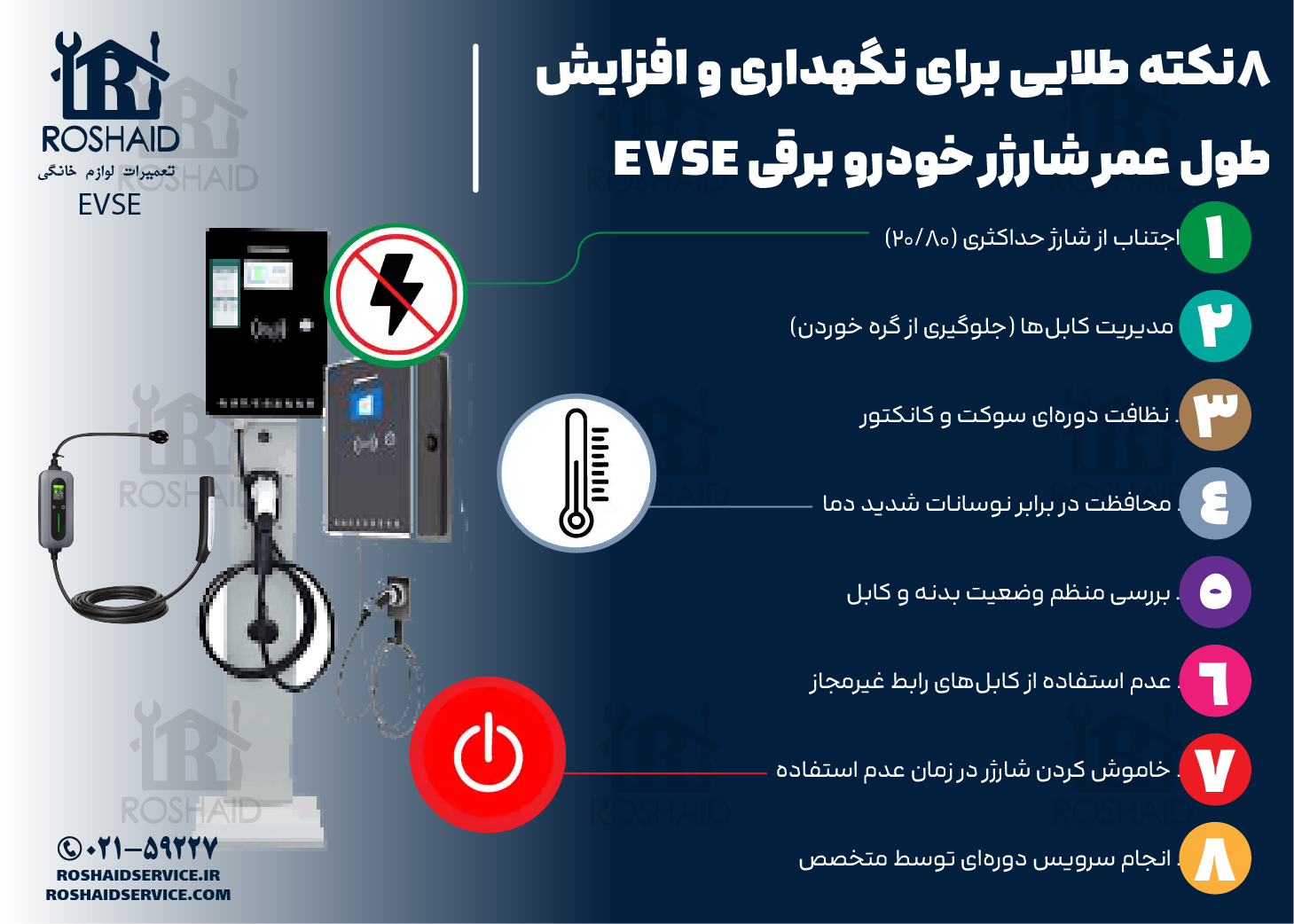 نکات مهم برای نگهداری صحیح و افزایش طول عمر شارژر خودرو برقی EVSE